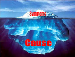 symptom vs cause